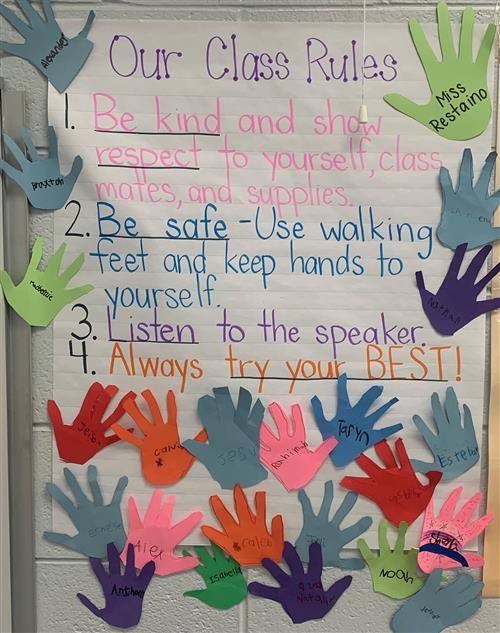 Our Classroom Rules